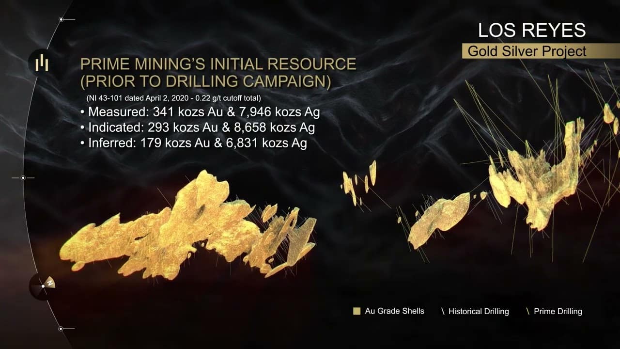 Prime Mining Partners with Ausenco for Los Reyes Gold-Silver Project Evaluation