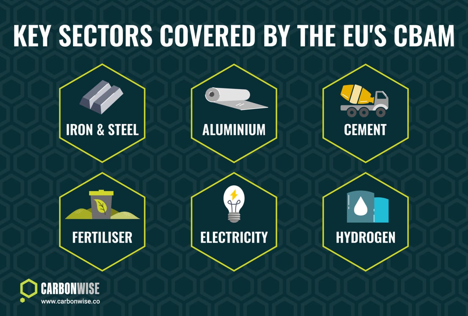 UK Announces Scaled-Back Carbon Border Adjustment Mechanism Focused on Key Sectors
