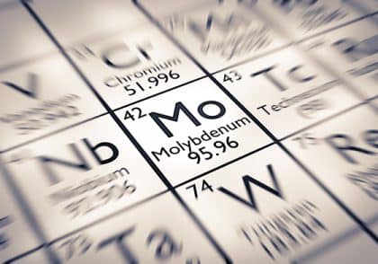 molybdenum growth outlook