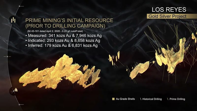 Prime Mining Partners with Ausenco for Los Reyes Gold-Silver Project Evaluation